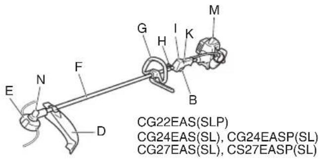 CG22EAS(SLP) CG24EAS(SL), CG24EASP(SL) CG27EAS(SL), CS27EASP(SL)