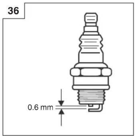 36 0.6 mm