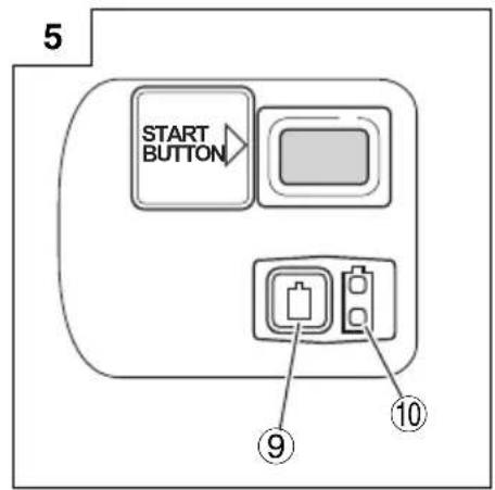 5 START BUTTON ⑨ ⑩