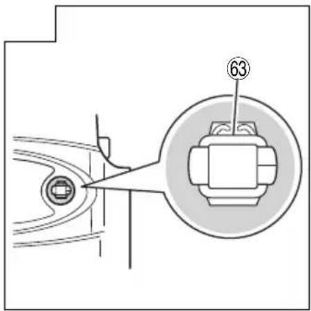 63
