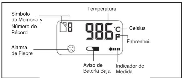 Símbolo de Memoria y Número de Récord Alarma de Fiebre Temperatura 986°C Celsius Fahrenheit Aviso de Batería Baja Indicador de Medida