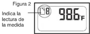 Figura 2 Indica la lectura de la medida 986°F