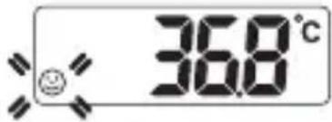 36.8°C