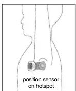 HOMEDICS TU-100 - UNDERARM (AXILLARY) USE - 2
