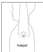 HOMEDICS TU-100 - UNDERARM (AXILLARY) USE - 1