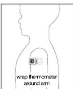 HOMEDICS TU-100 - UNDERARM (AXILLARY) USE - 3