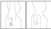 HOMEDICS TO-R101 - UNDERARM (AXILLARY) USE - 1