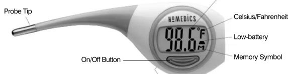 Probe Tip NOMEDICS 90.6°F 10.6°F On/Off Button Celsius/Fahrenheit Low-battery Memory Symbol