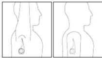 HOMEDICS TO-F101 - UNDERARM (AXILLARY) USE - 1