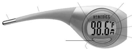 HOMEDICS 90.6°F 30.6°F
