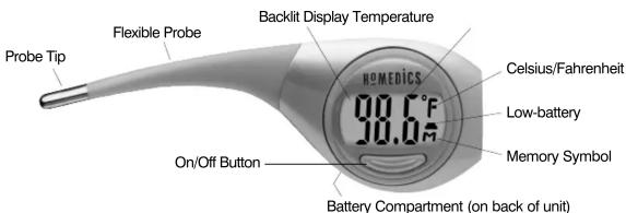 Probe Tip Flexible Probe Backlit Display Temperature Celsius/Fahrenheit Low-battery Memory Symbol On/Off Button Battery Compartment (on back of unit)