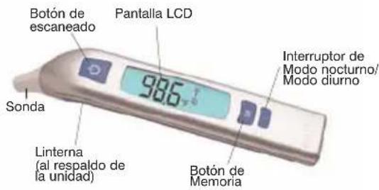 Botón de escaneado Pantalla LCD 986 °F Sonda Linterna (al respaldo de la unidad) Interruptor de Modo nocturno/ Modo diurno Botón de Memoria