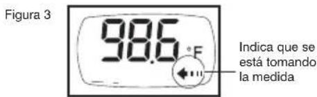 Figura 3 98.6 °F Indica que se está tomando la medida