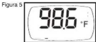 Figura 5 98.6 °F