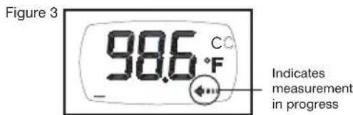 Figure 3 98.6 °C Indicates measurement in progress