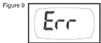 Figure 9 Err