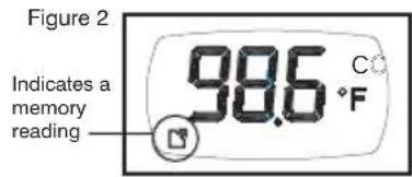 Figure 2 Indicates a memory reading 98.6 °C F