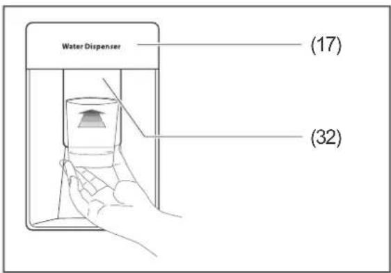Water Dispenser (17) (32)