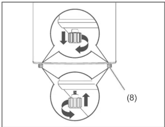 Hanseatic HCD17884A2I - Aligning the appliance - 1