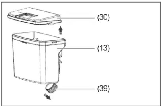 Hanseatic HCD17884A2I - Wassertank reinigen - 1