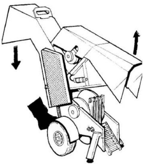 Herkules 3500 Power - Beschreibung der Bedienelemete - 4