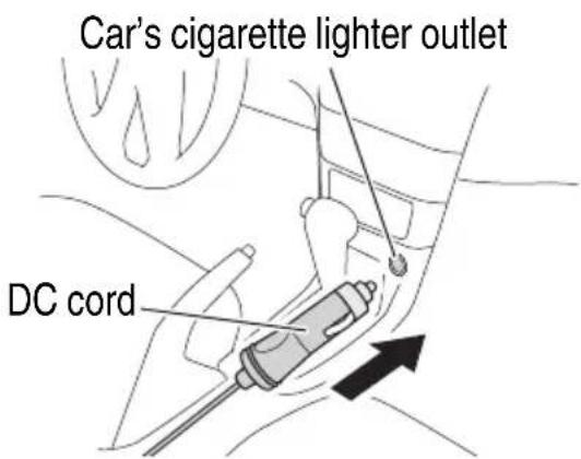 Car's cigarette lighter outlet DC cord