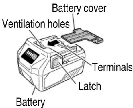 Battery cover Ventilation holes Terminals Latch Battery