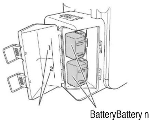 BatteryBattery n