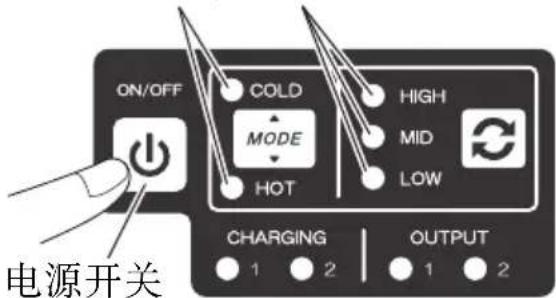 ON/OFF COLD MODE HOT HIGH MID LOW CHARGING OUTPUT 1 2 1 2 电源开关