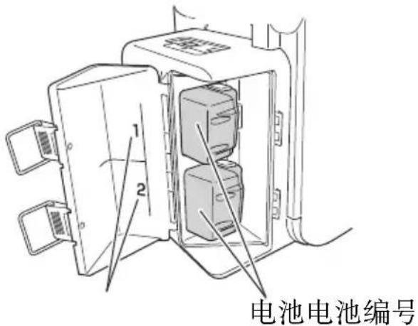 1 2 电池电池编号