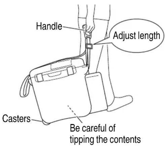 Handle Adjust length Casters Be careful of tipping the contents