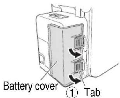 Battery cover ① Tab