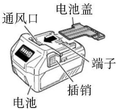 电池盖 通风口 端子 插销 电池
