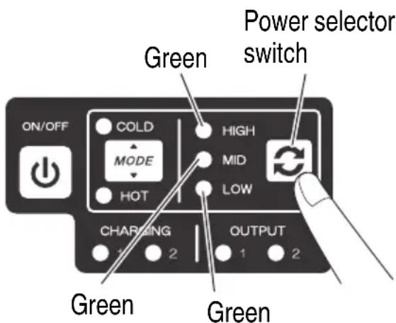 ON/OFF COLD MODE HOT CHARGING 1 2 Green HIGH MID LOW OUTPUT 1 2 Power selector switch Green Green