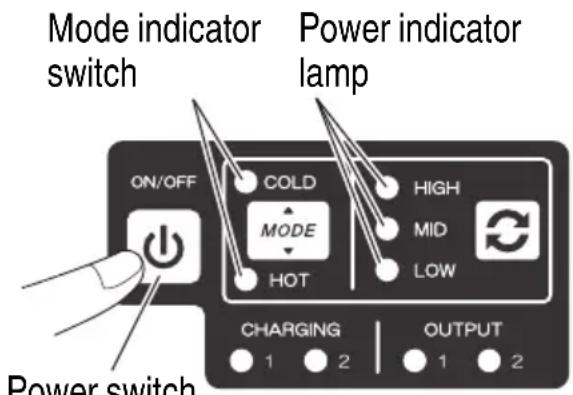 Mode indicator switch Power indicator lamp ON/OFF COLD MODE HOT HIGH MID LOW CHARGING OUTPUT 1 2 1 2