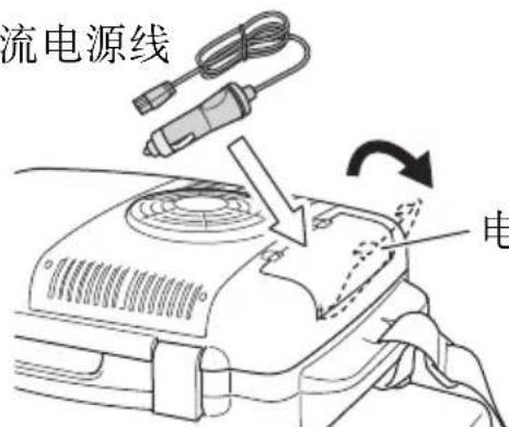 流电源线 电