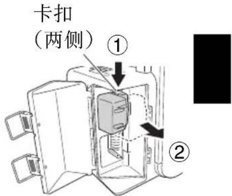 卡扣 （两侧）① ②
