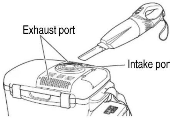 Exhaust port Intake port