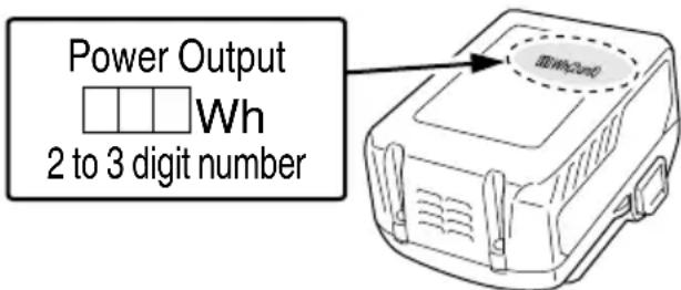 HiKOKI UL 18DA - WARNING - 1