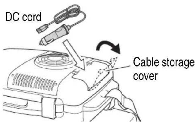 DC cord Cable storage cover