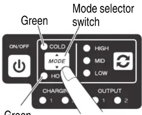 Green ON/OFF COLD MODE HIGH HIGH MID LOW HO CHARGIN OUTPUT 1 1 2 Mode selector switch Green