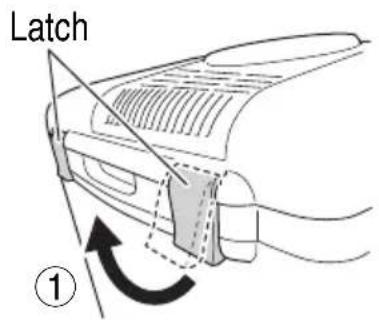 Latch ①