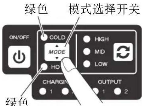 绿色 模式选择开关 ON/OFF COLD HIGH MODE HO LOW CHARGIN OUTPUT 1 1 2 绿色