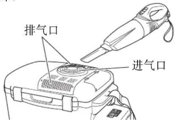 排气口 进气口