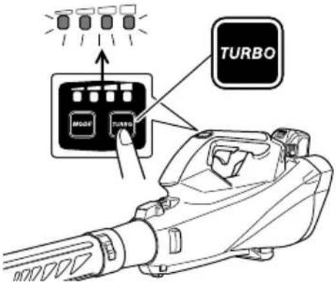 TURBO MODE TURBO