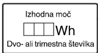 Izhodna moč Wh Dvo- ali trimestna številka