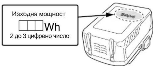 Изходна мощност Wh 2 до 3 цифreno число