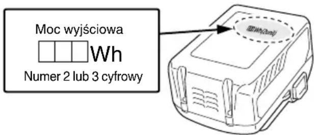 Moc wyjściowa Wh Numer 2 lub 3 cyfrowy