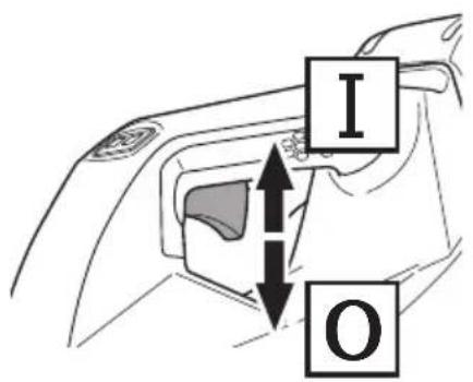 I O