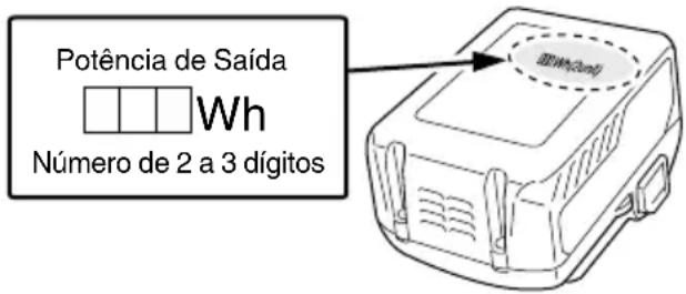 Potência de Saída Wh Número de 2 a 3 dígitos